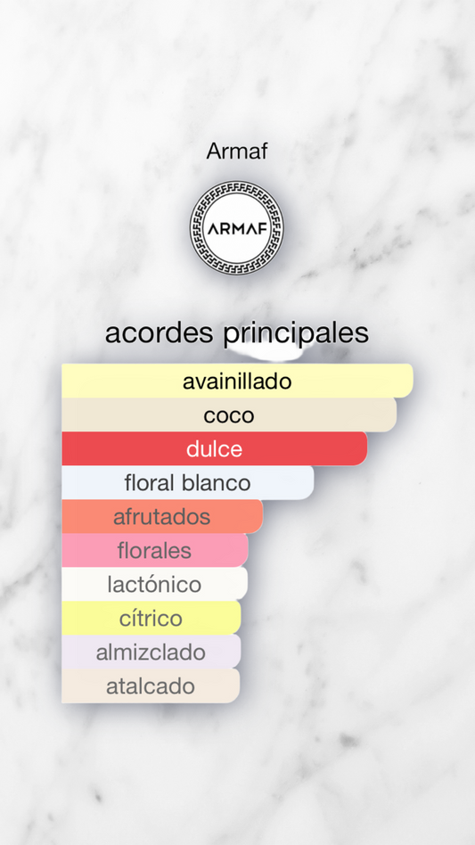 Island Bliss Armaf Delights