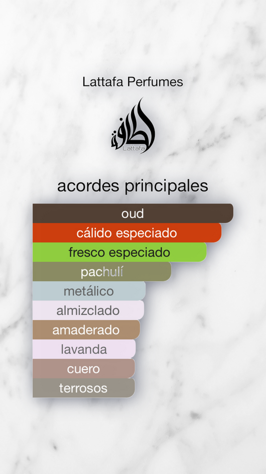 Bade'e al Oud Oud for Glory Lattafa