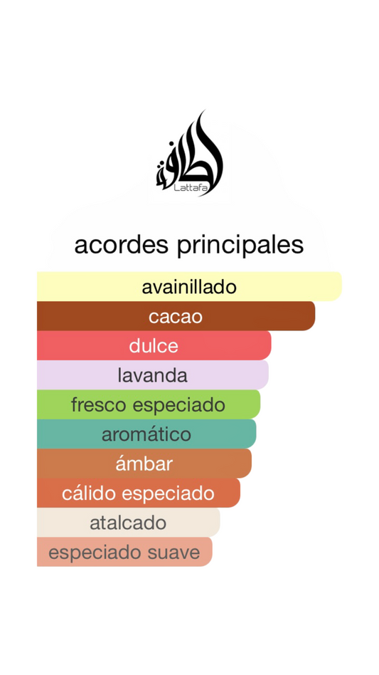 Asad Bourbon Lattafa