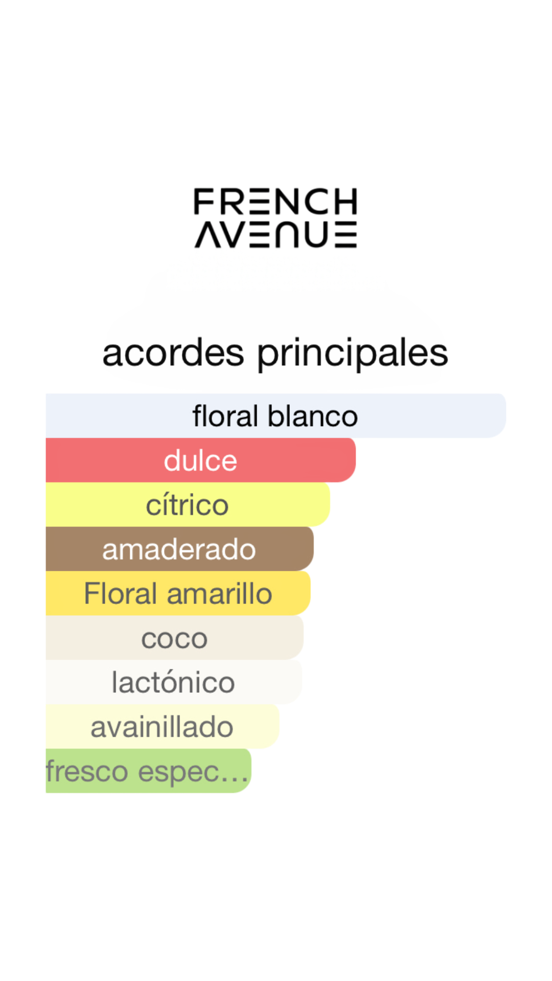 Veneno Bianco French Avenue
