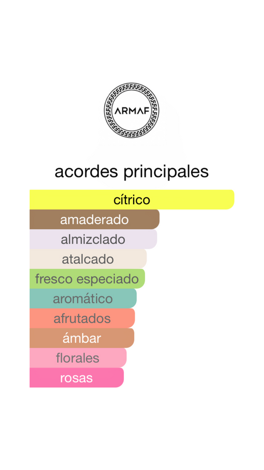 Club de Nuit Sillage Armaf