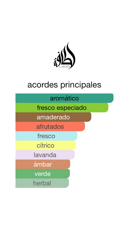 Fakhar Black Lattafa