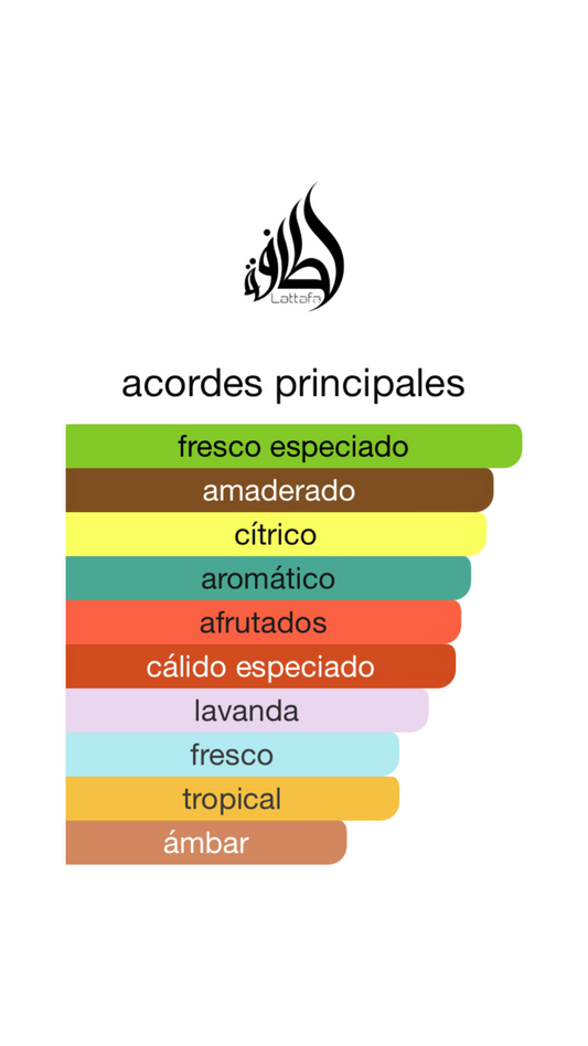 Fakhar Platin Lattafa