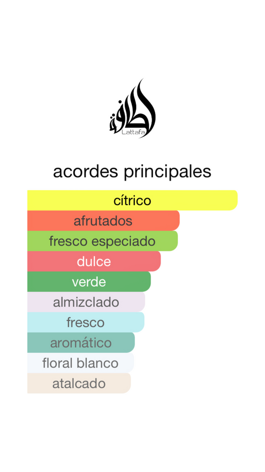 Art of Universe Lattafa