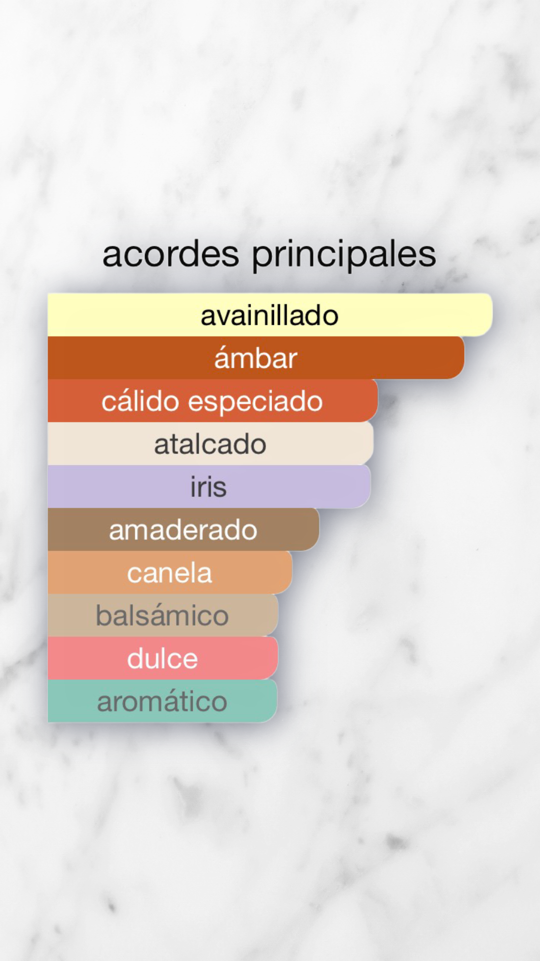 His Confession Lattafa