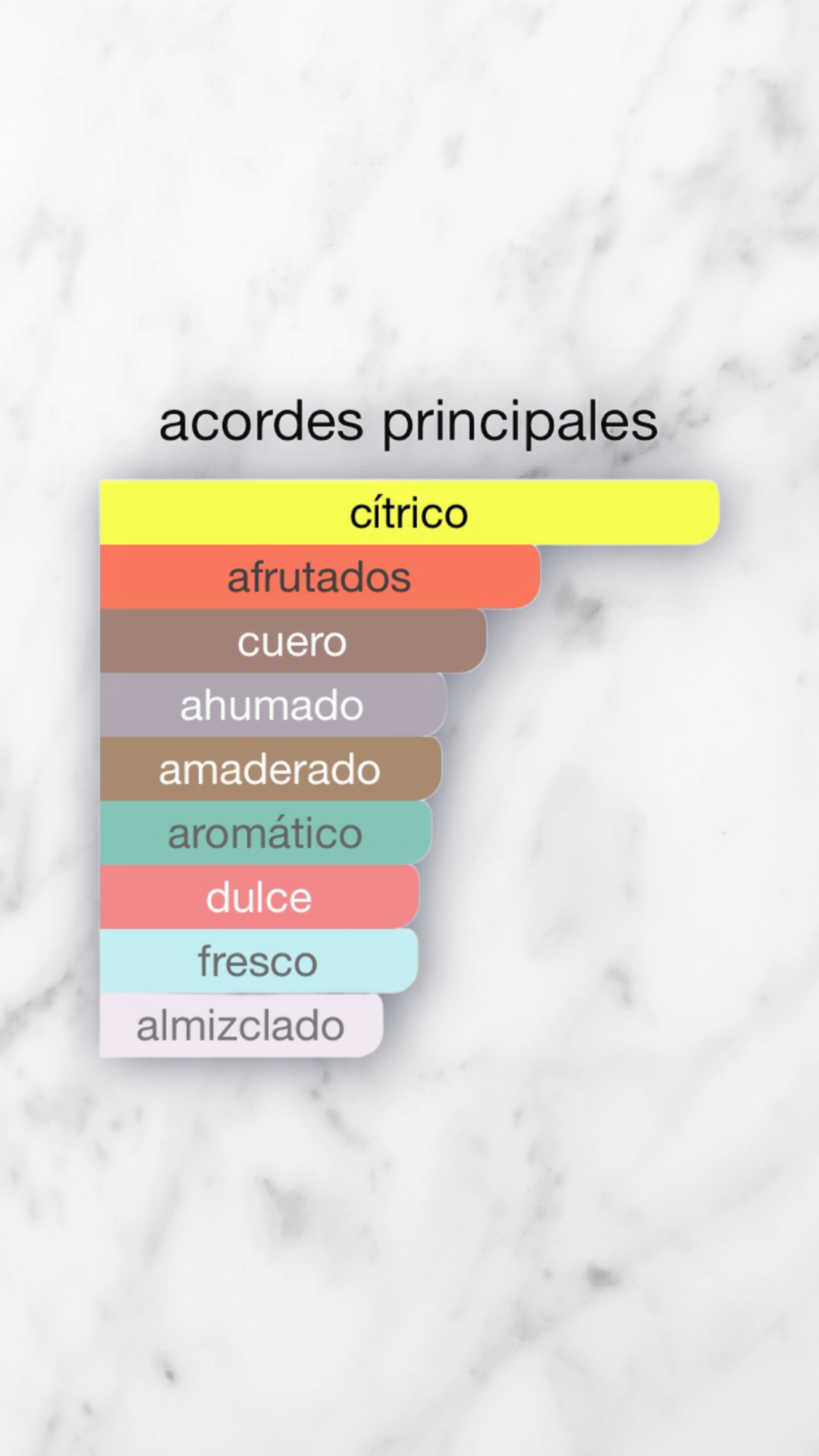 Club de Nuit Intense Man Armaf