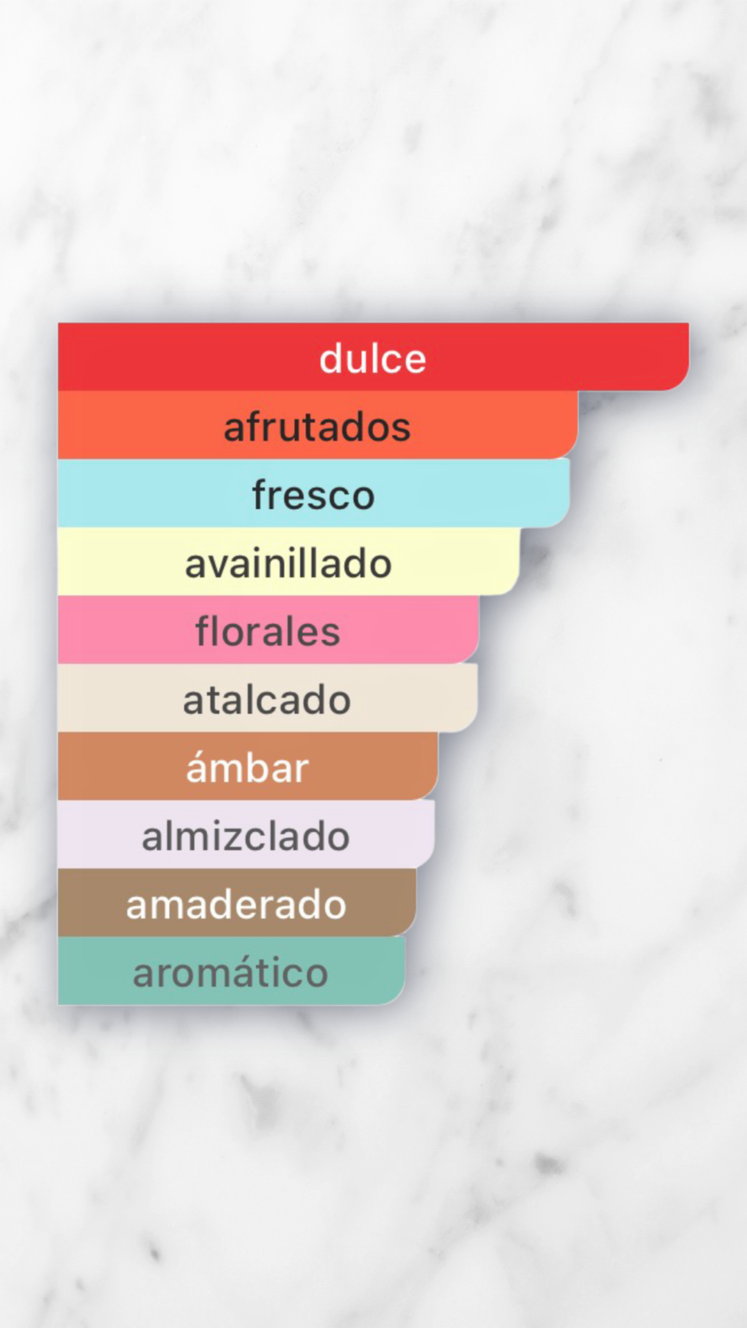 The Kingdom For Women Lattafa