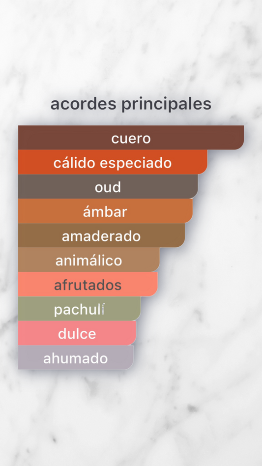 Al Qiam Gold Lattafa