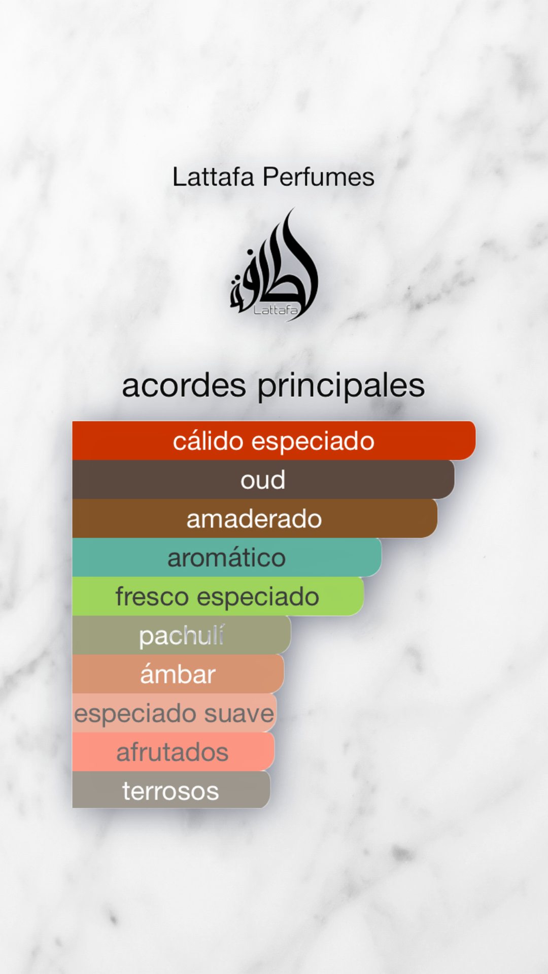 Al Noble Ameer Lattafa