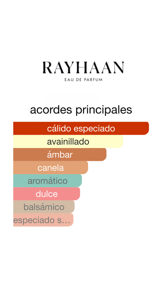 Crimson Rayhaan