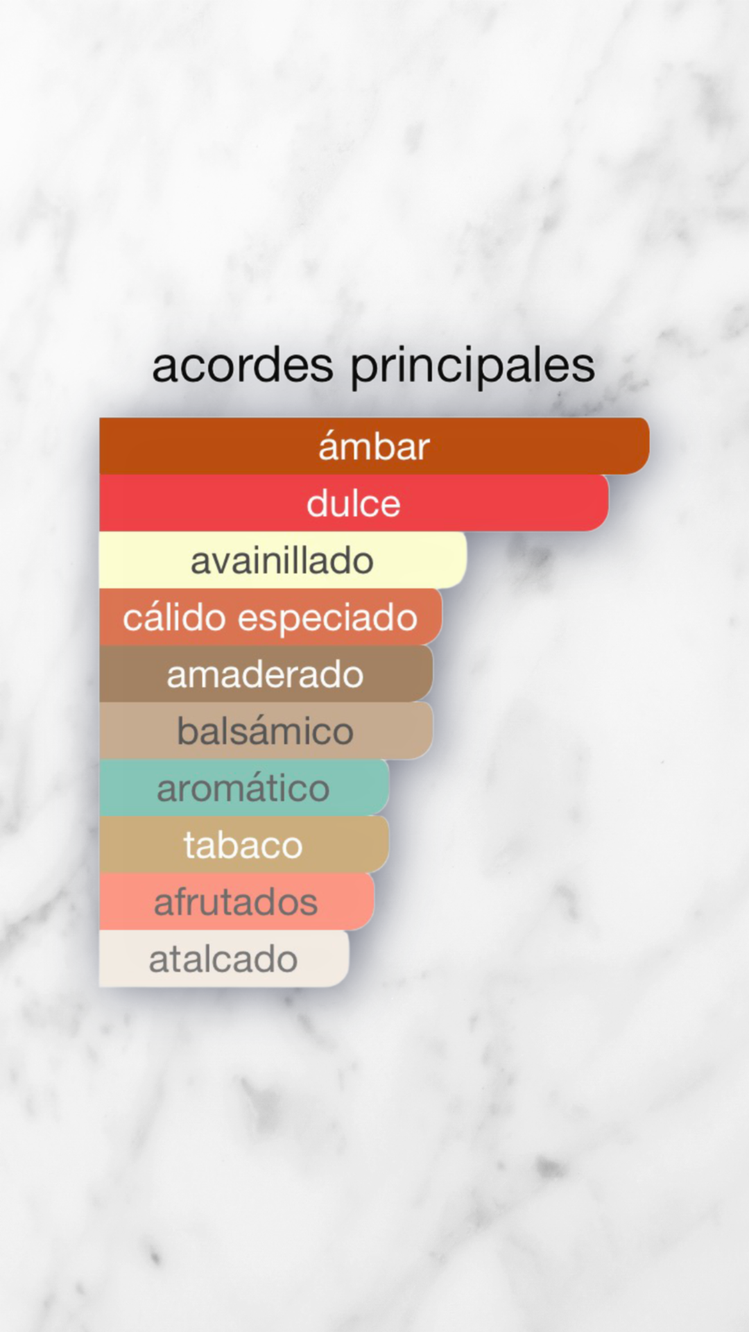 Art of Arabia III Lattafa