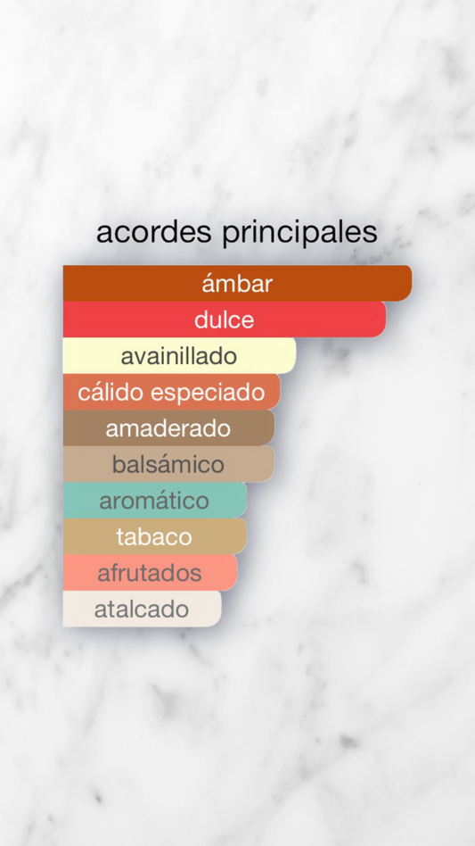 Art of Arabia III Lattafa