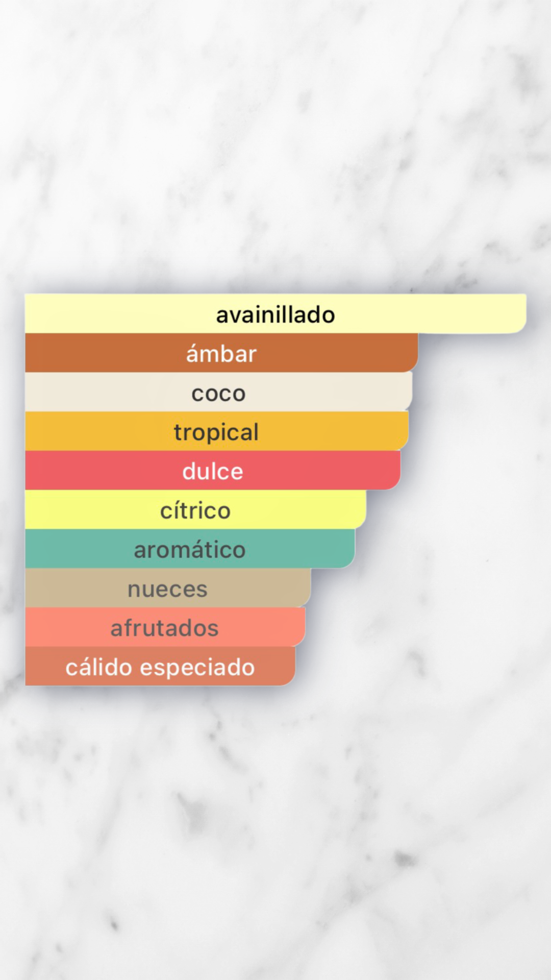 Odyssey Artisto Armaf